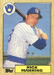 1987 Topps Baseball Cards      706     Rick Manning